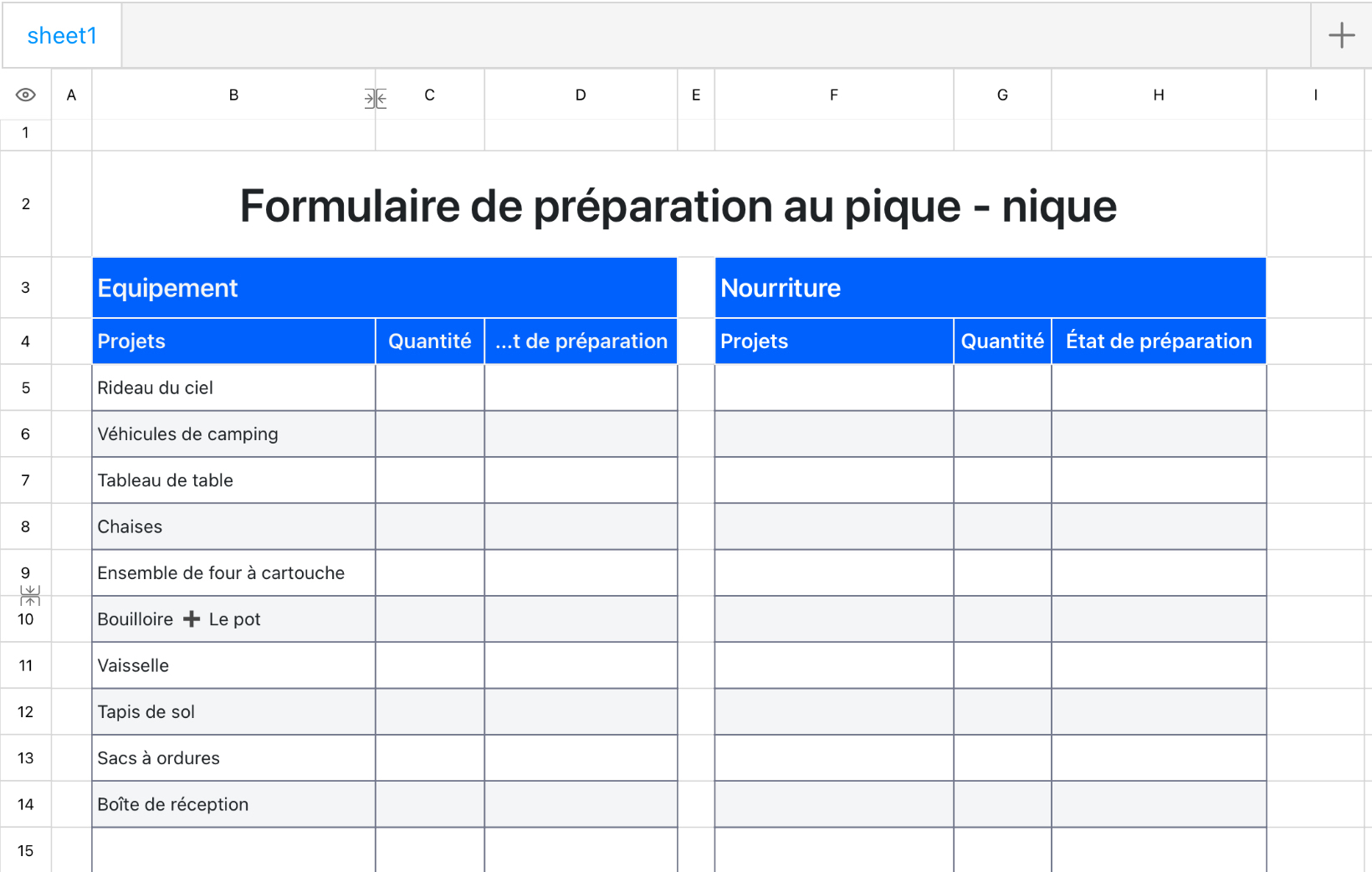 Formulaire de préparation au pique - nique